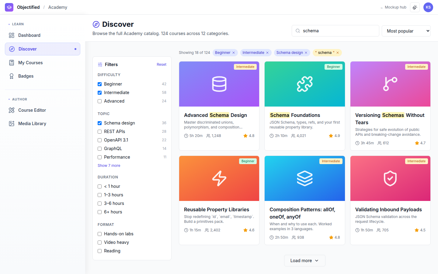 Academy — Course catalog
