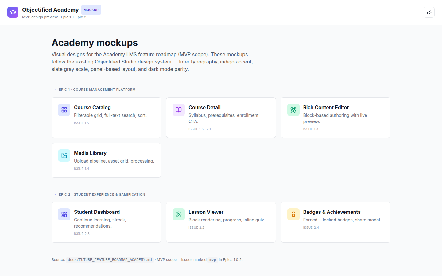 Objectified Academy mockup hub