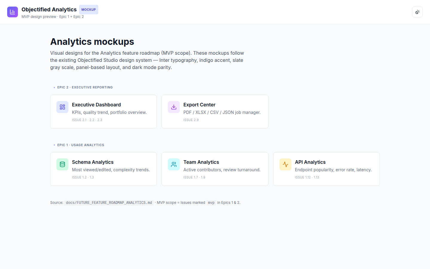 Objectified Analytics mockup hub