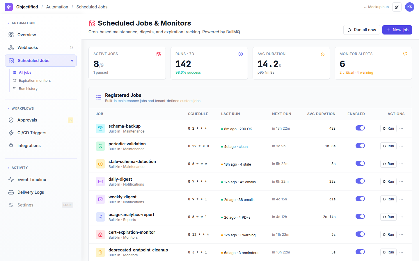 Automation — Scheduled jobs
