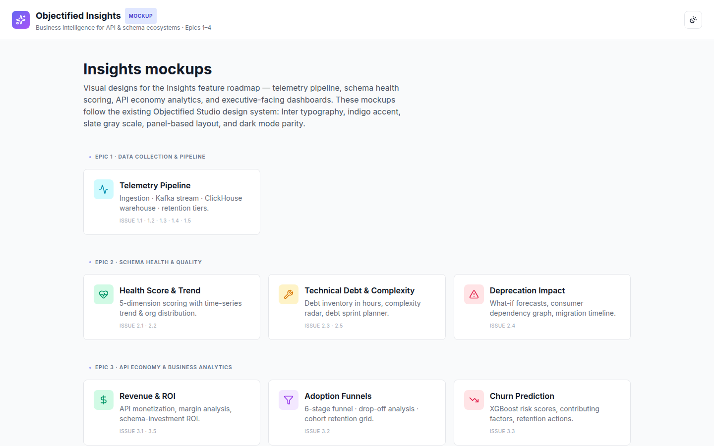Objectified Data Insights mockup hub