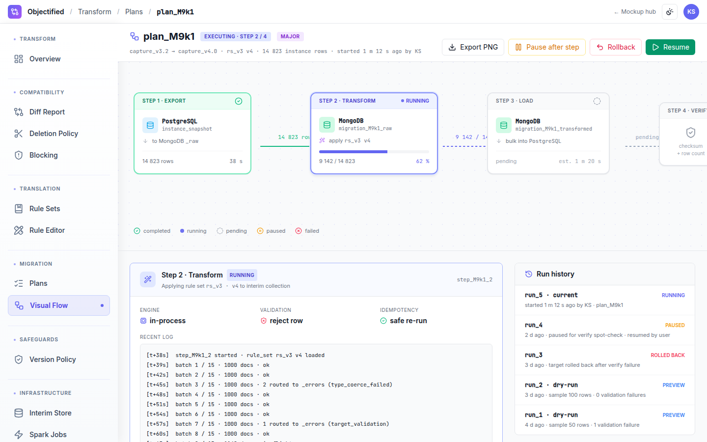 Data Transform — Migration plan