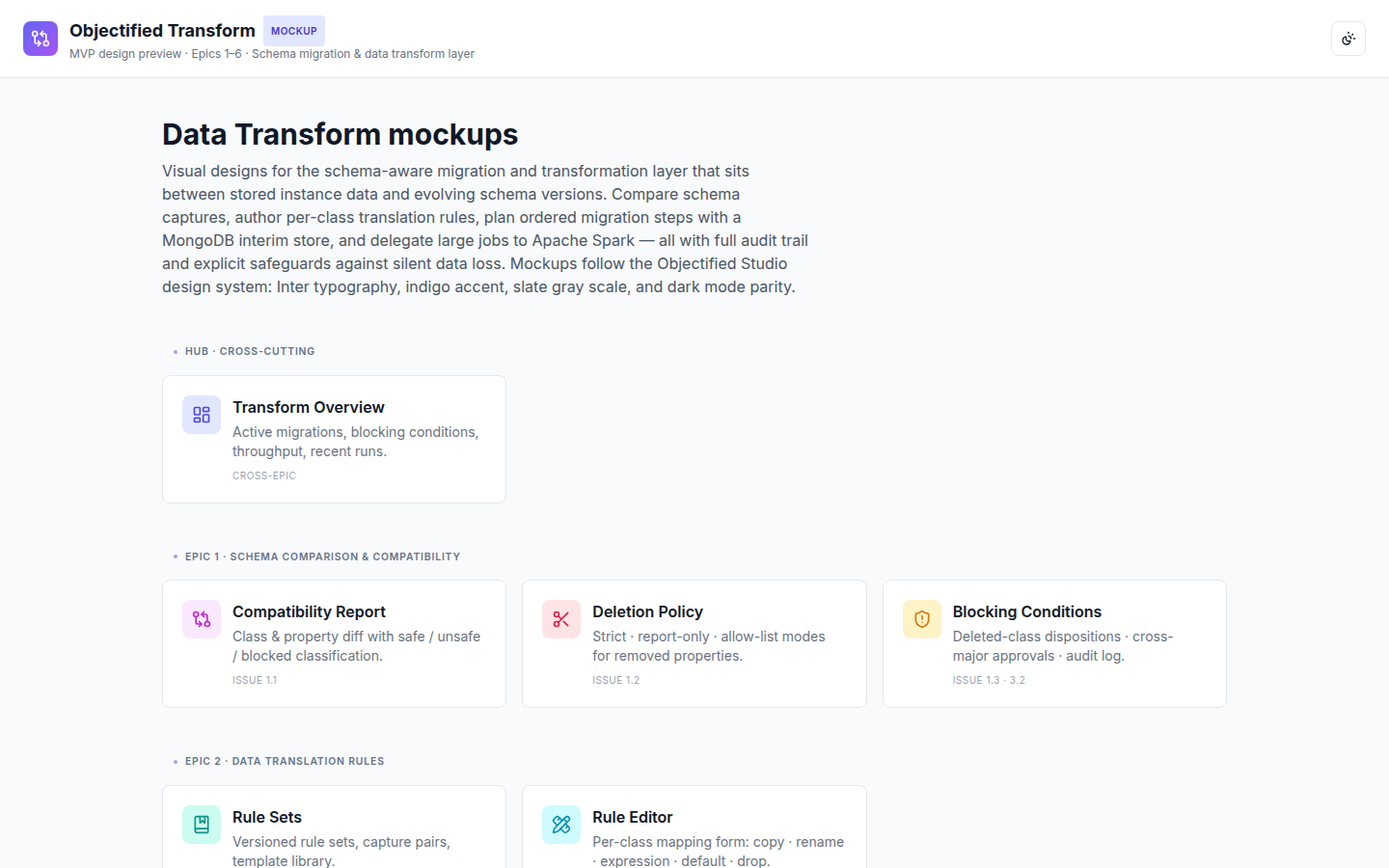 Objectified Data Transform mockup hub