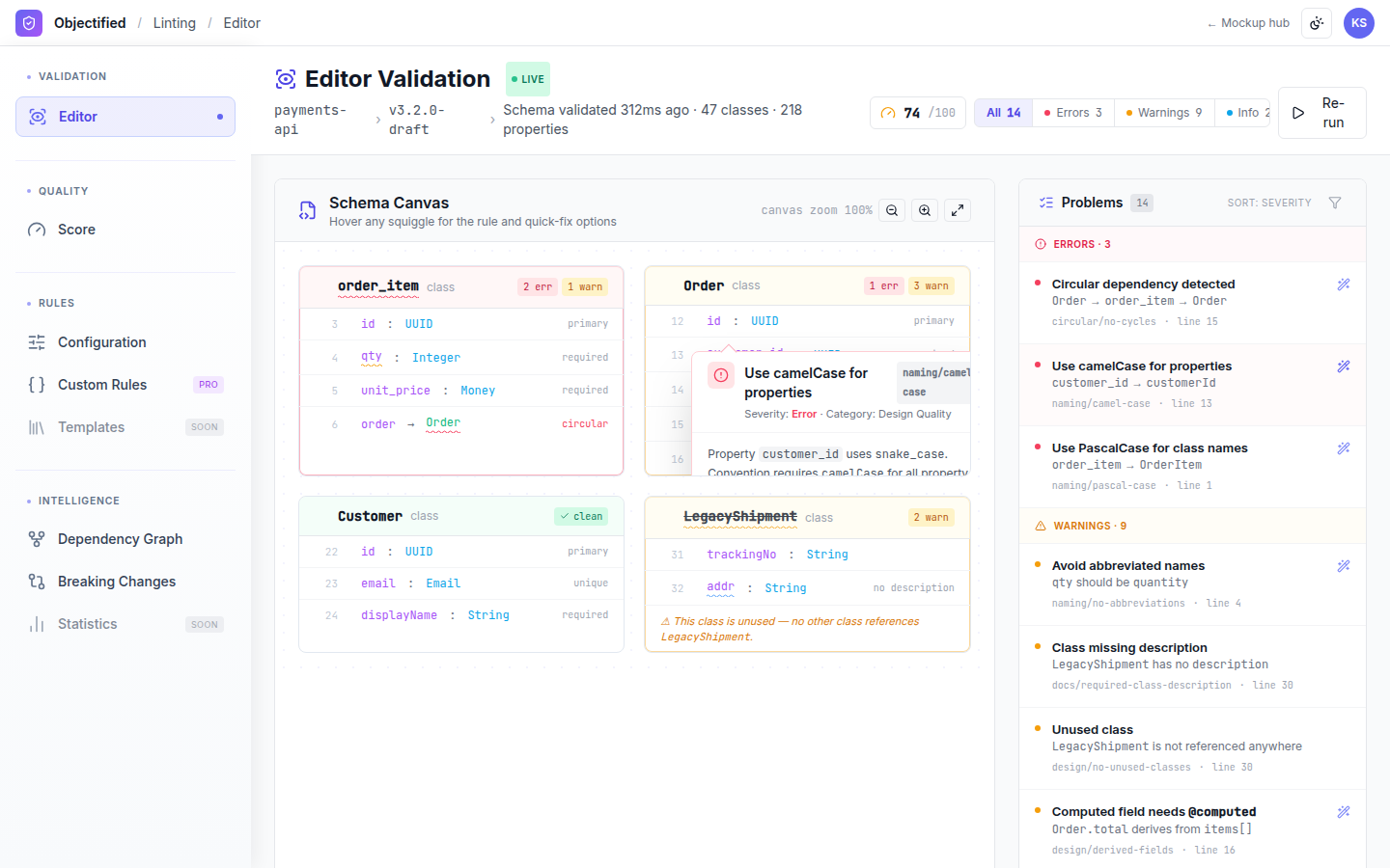 Linting — Editor validation