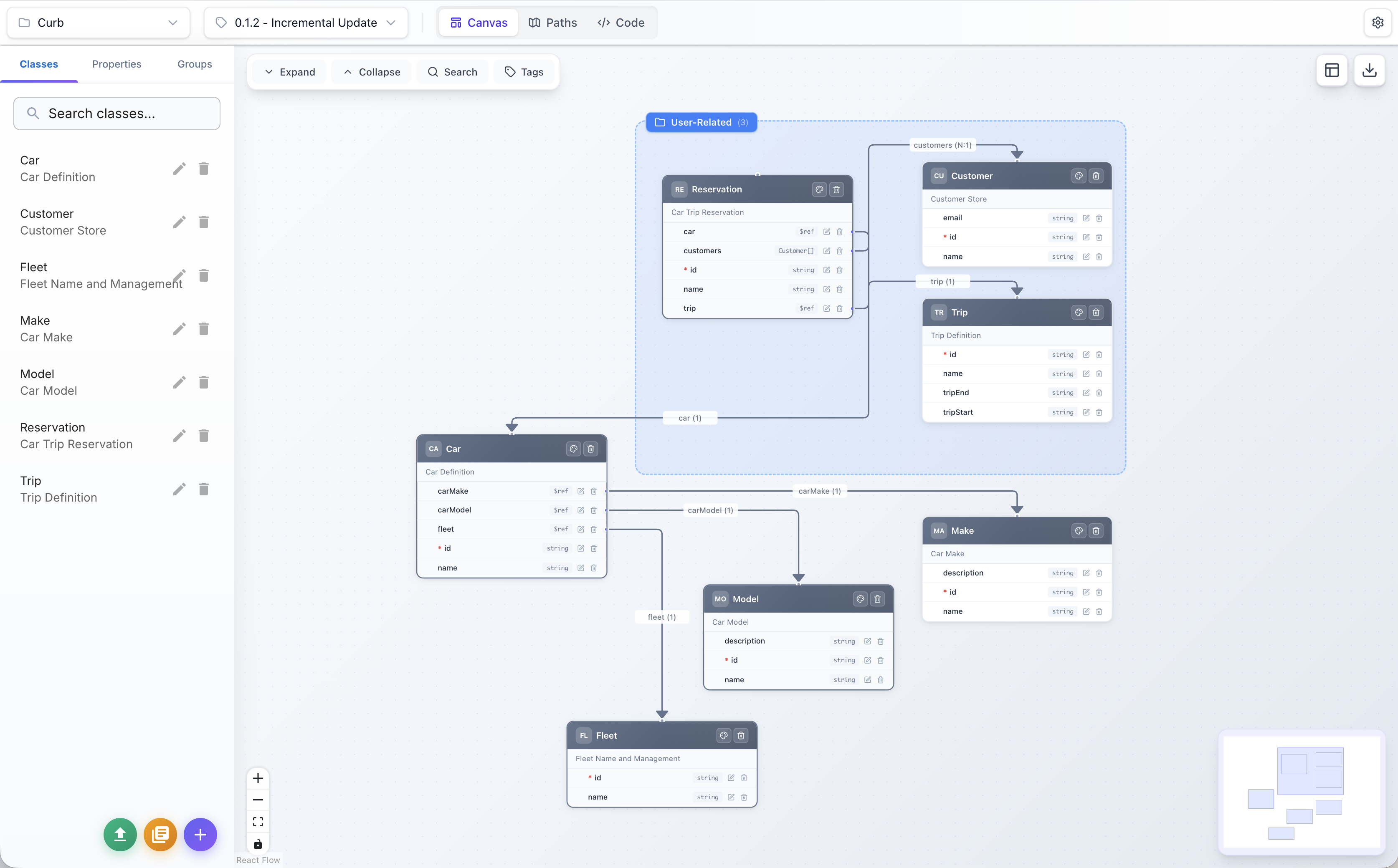 Visual Schema Designer canvas showing drag-and-drop classes, relationships, and auto-layout