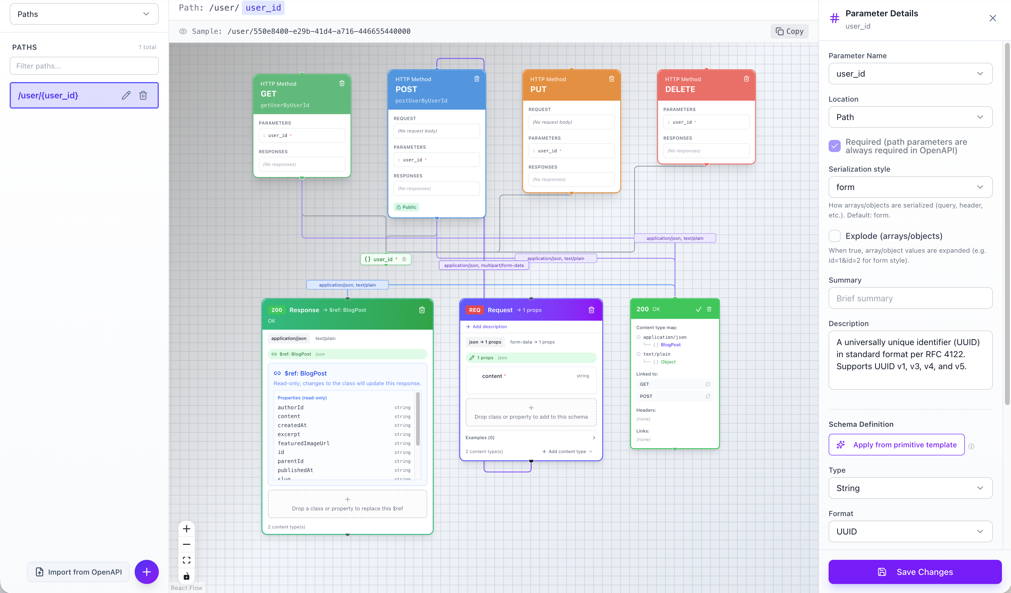 Paths Designer showing HTTP operations, parameters, and response schema binding