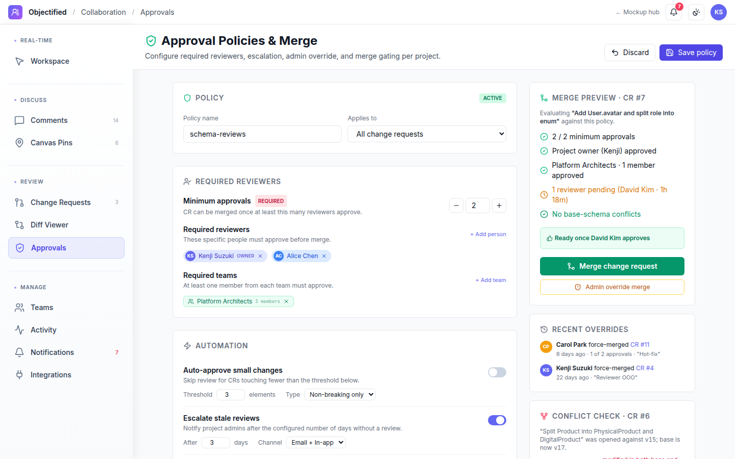 Collaboration — Approvals