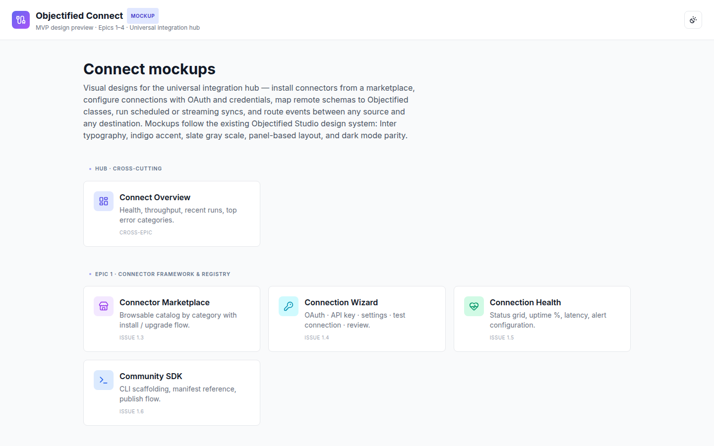 Objectified Connect mockup hub