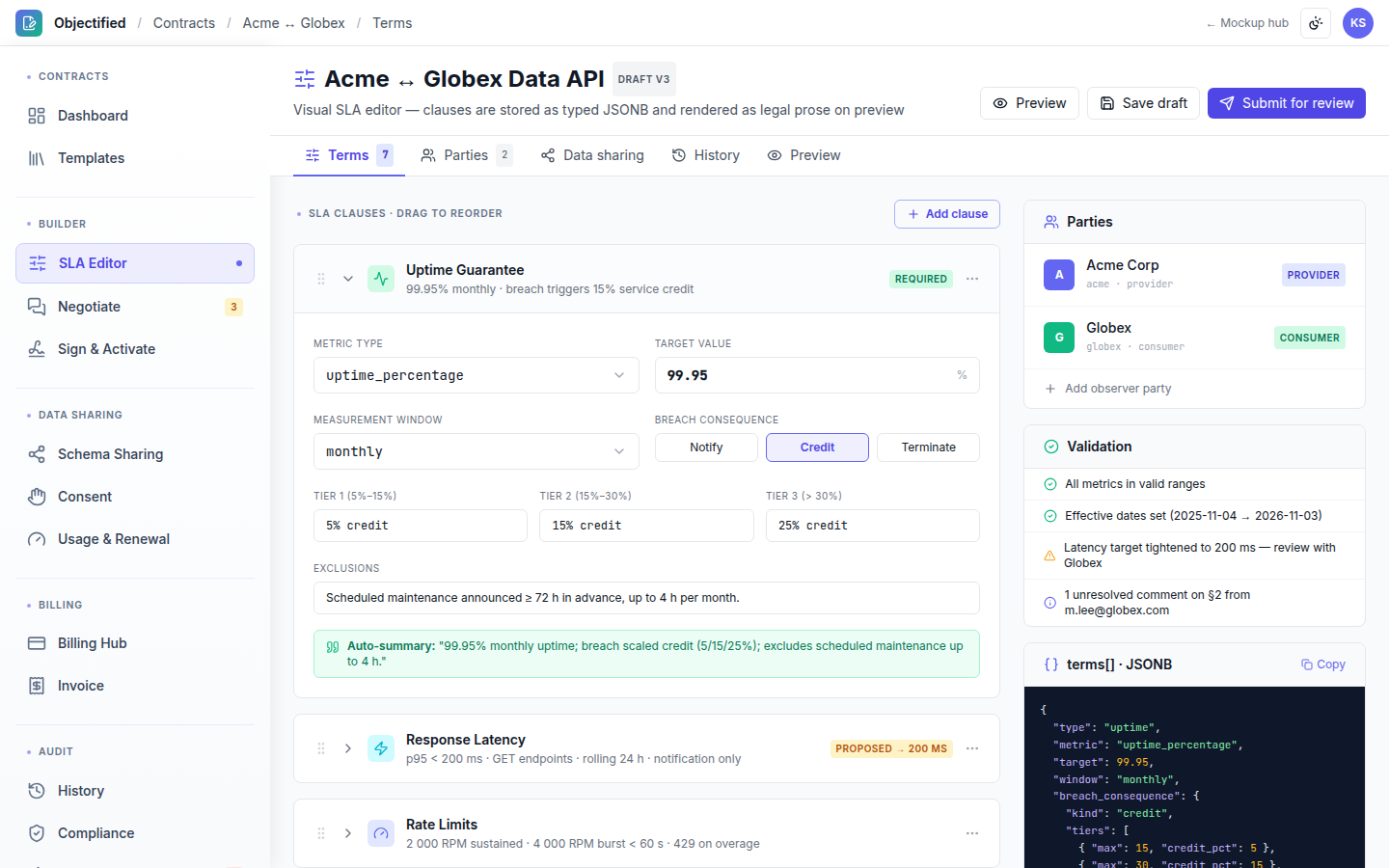 Contracts — Terms editor