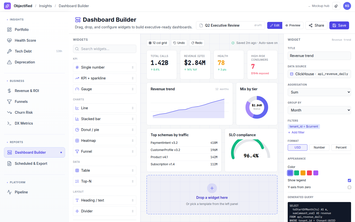 Objectified Data Insights preview