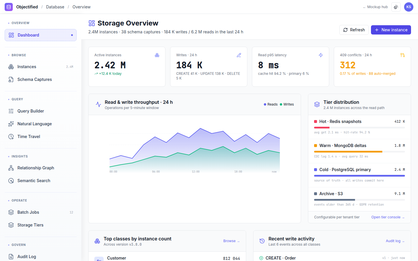 Objectified Database preview
