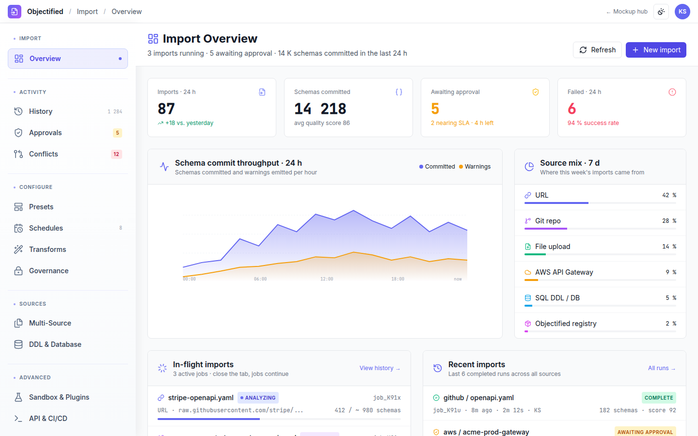 Objectified Import preview